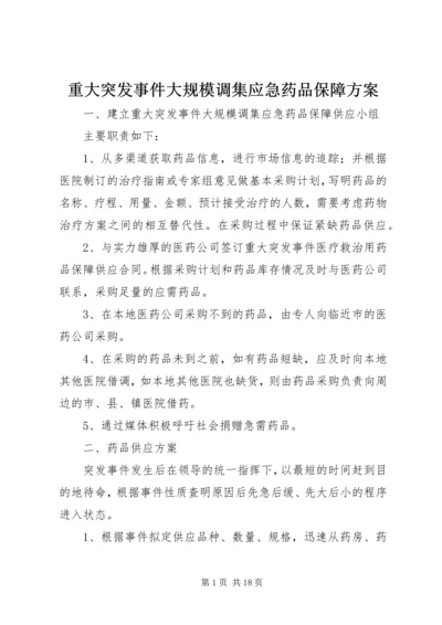 重大突发事件大规模调集应急药品保障方案_1.docx