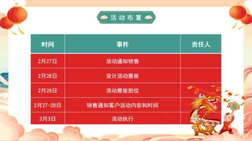 二月二龙抬头通用PPT模板