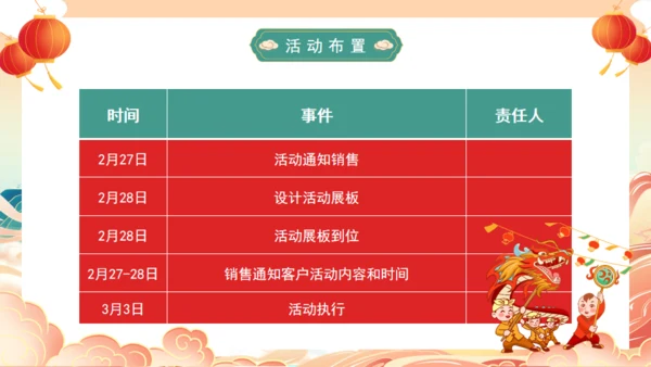 二月二龙抬头通用PPT模板