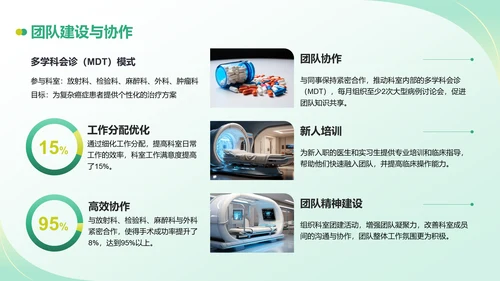 绿色商务风医生晋升述职报告PPT模板
