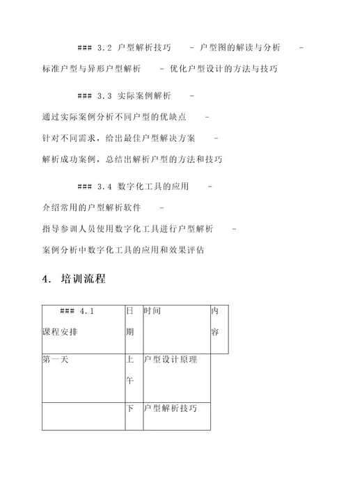 浙江解析户型培训方案