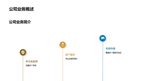 劳动节营销新篇章