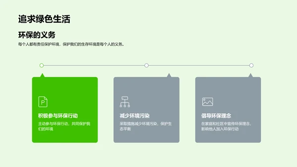 环保实践报告PPT模板