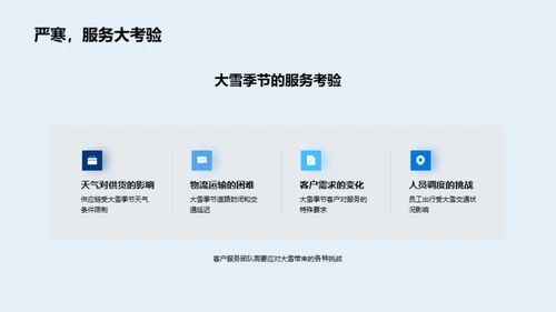应对雪季 客户服务策略