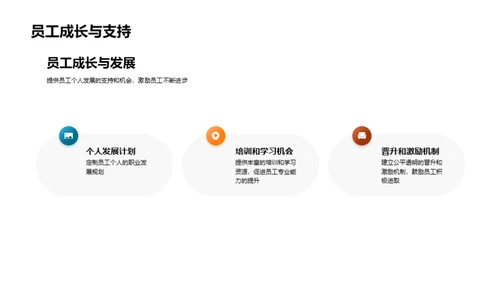 团队引领金融创新