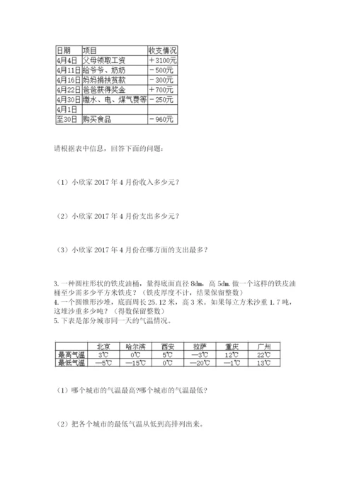 小学毕业班数学检测卷精品【典型题】.docx