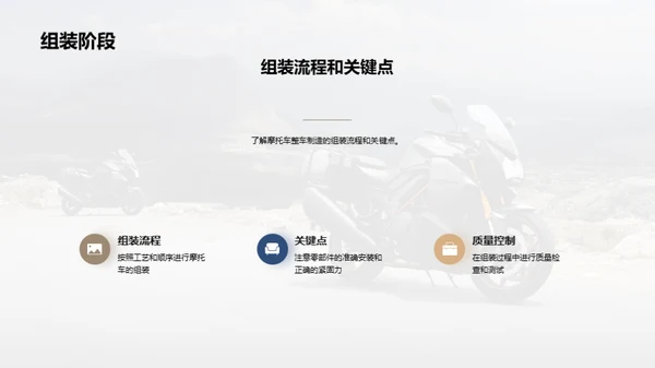 摩托车制造艺术