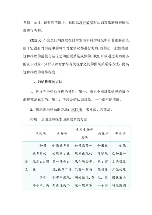 高中政治学会归纳与类比推理知识清单.docx