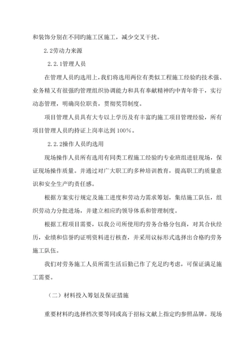 外墙优质建筑立面改造关键工程综合施工组织设计.docx
