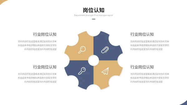 简约商务部门经理竞聘报告岗位竞聘个人简历自我介绍ppt模板