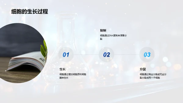 细胞学解析