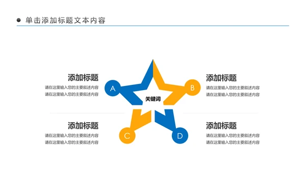 金融理财银行工作总结年终汇报PPT模板
