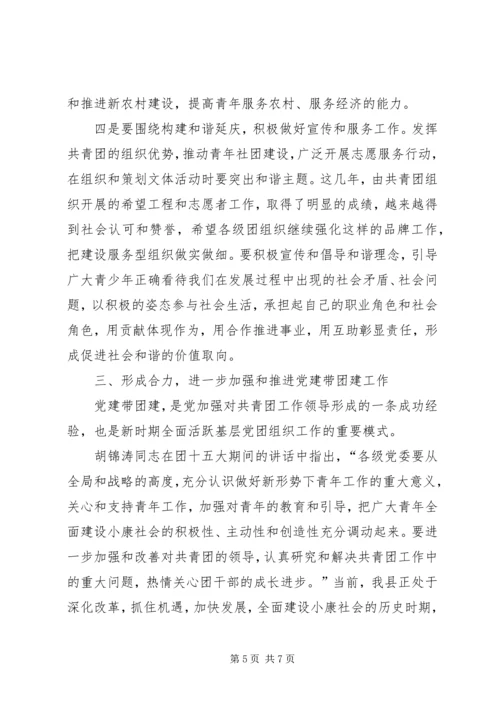 县委副书记在共青团年度工作会上的讲话.docx