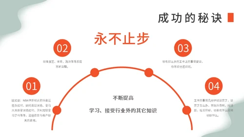 金融行业销售早会运营通用PPT模板