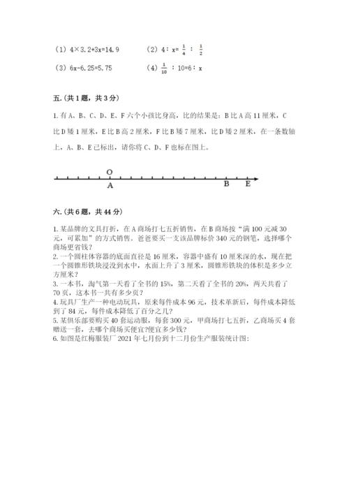 苏教版数学小升初模拟试卷及1套完整答案.docx