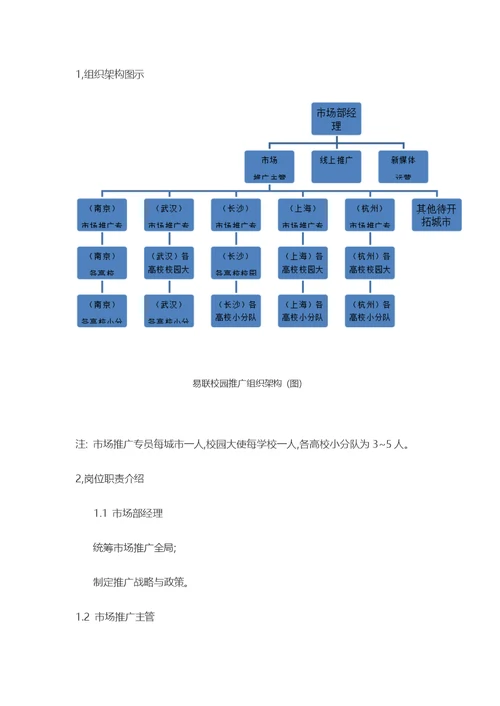 大学校园推广策划方案