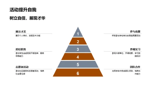 初中新篇章