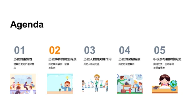 解读历史之道