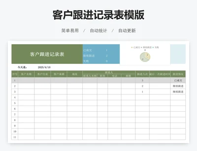 客户跟进记录表模版