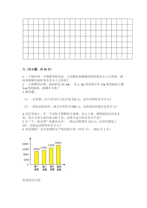 人教版六年级数学下学期期末测试题及答案【易错题】.docx