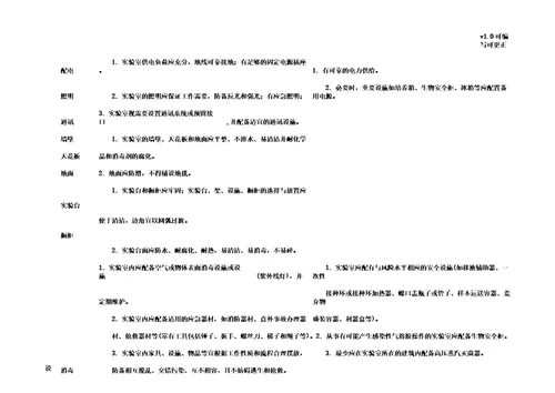 山东省生物安全一级和生物安全二级实验室基本要求