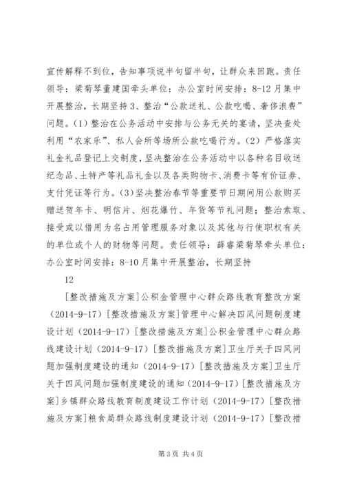 财政局党工委群众路线专项整治方案.docx