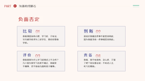 家庭亲子教育有效的亲子沟通