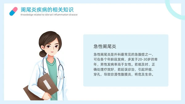 简约风阑尾炎护理查房疾病病人的护理医疗培训PPT