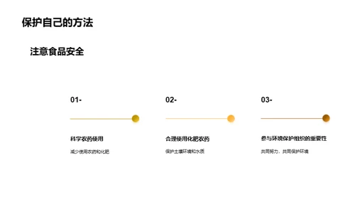 走向绿色：土壤守护行动