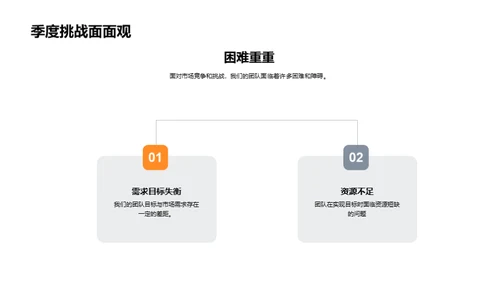 团队风采与未来展望