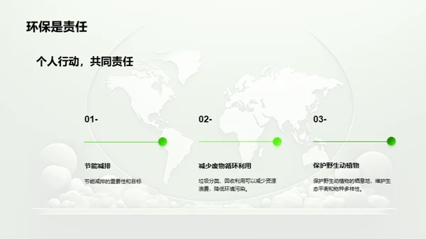 3D风其他行业教学课件PPT模板