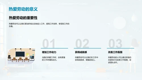 劳动教育总结讲座PPT模板