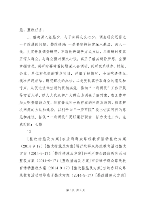 人大民主生活会个人整改措施.docx