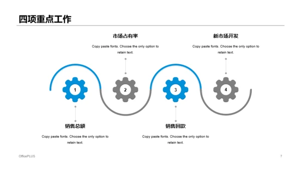 个人销售年终工作总结汇报PPT案例