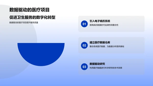 年终医疗数据工作报告PPT模板