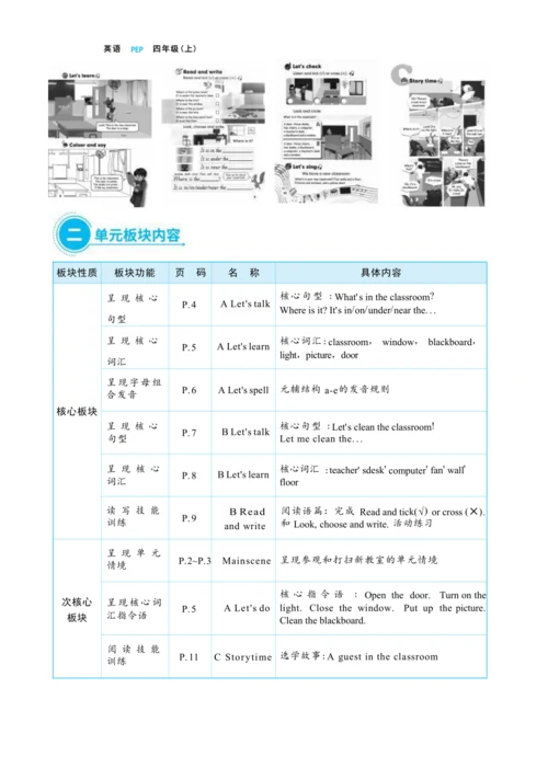 Unit 1 My classroom单元整体教学设计(表格式）