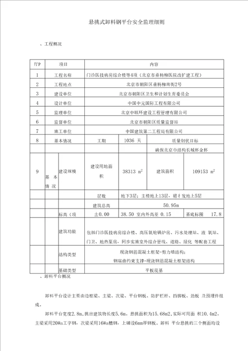 悬挑式卸料钢平台监理实施细则