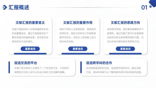 蓝色简约风学术性研究文献汇报PPT模板