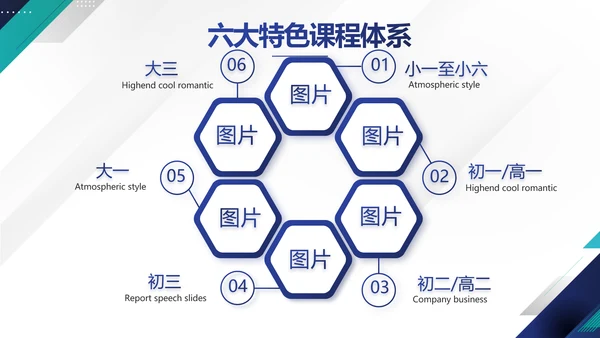 极简蓝色简约大方毕业论文答辩动态PPT模板