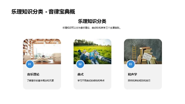 音乐理论与创作