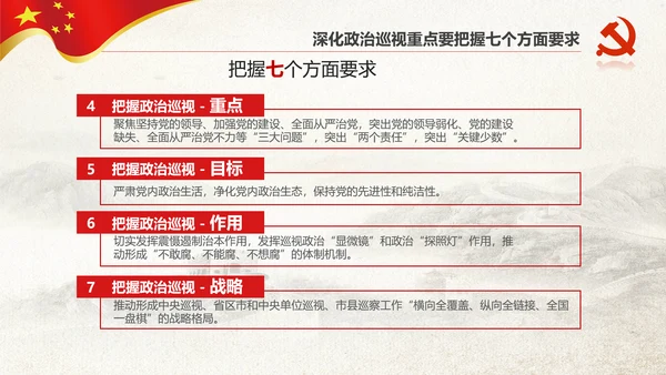 学习新版巡视工作条例3.0版解读PPT