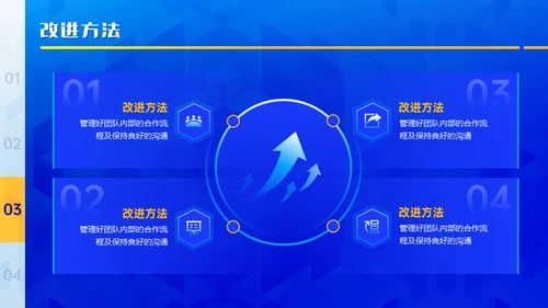蓝黄质感几何风年终总结及规划通用PPT模板