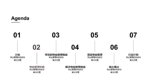 物业管理：挑战与解决