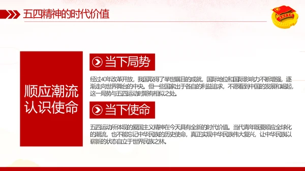 弘扬五四精神做新时代合格共青团员PPT模板