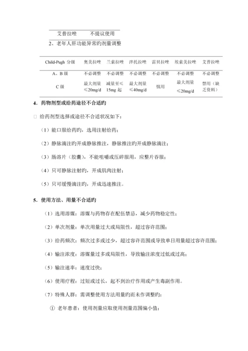 医院质子泵抑制剂处方点评细则.docx