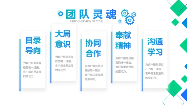 蓝色大气公司企业宣传简介介绍PPT