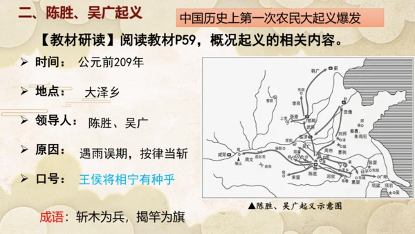 第10课秦末农民大起义  课件