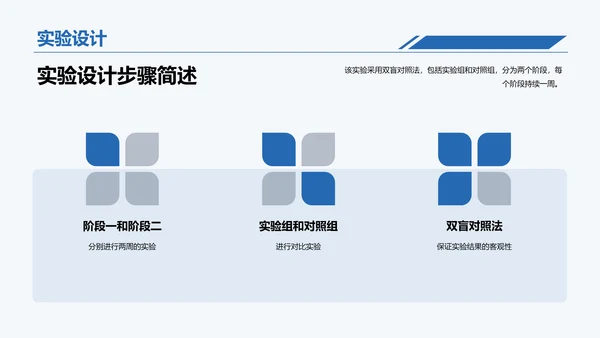 蓝色简约现代扬州大学毕业答辩PPT模板