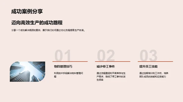 提升生产效率之策