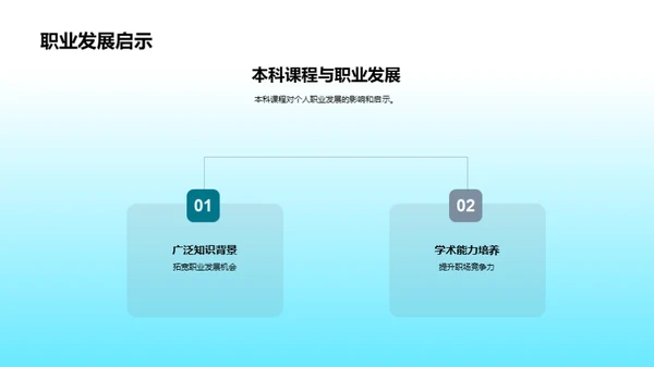 本科学习全攻略